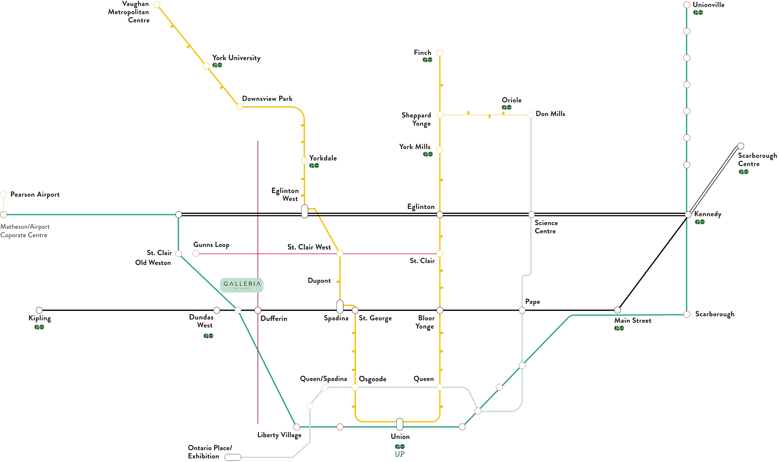 Transit map